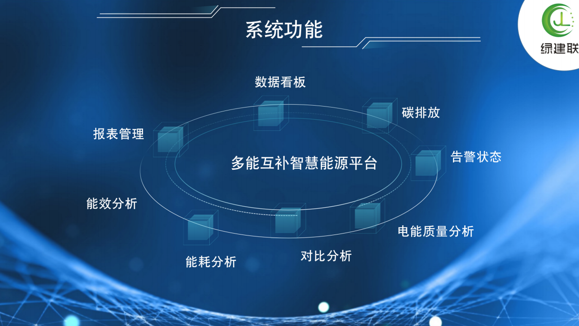 多能互补智慧能源平台