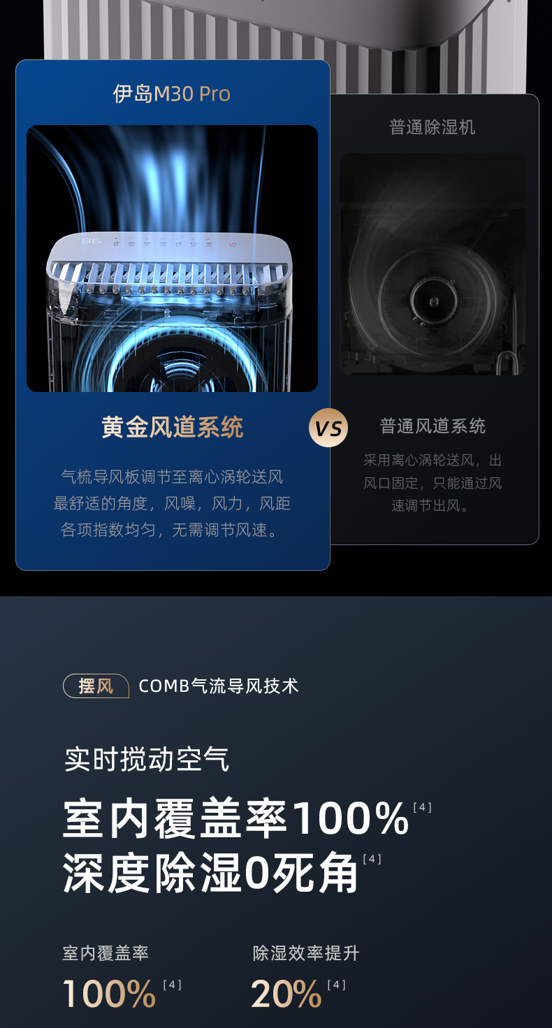 伊岛除湿机-家用除湿机M30PRO
