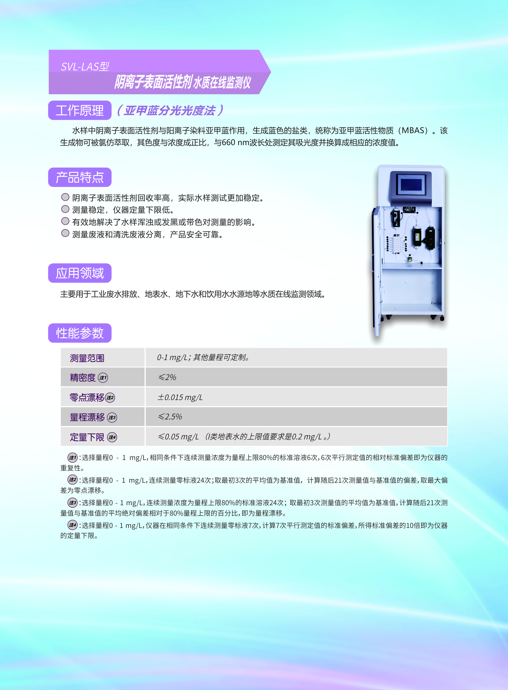 阴离子表面活性剂水质在线监测仪-广东世绘林科技有限公司