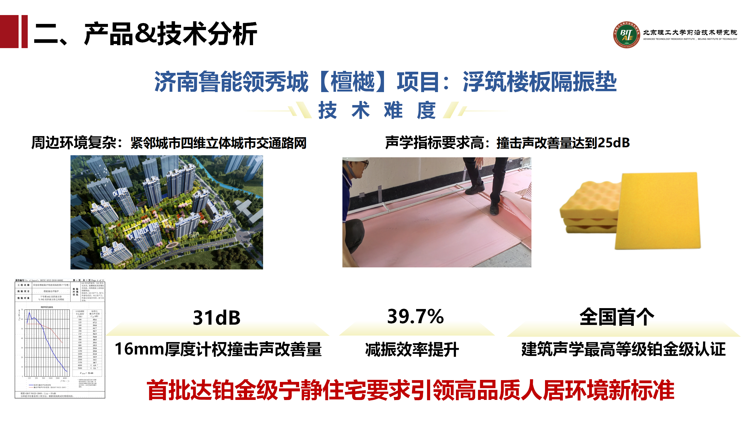 山东奥卓新材料有限公司子公司—山东奥卓恒静科技有限公司《高性能减振降噪材料助力城市建设发展》项目