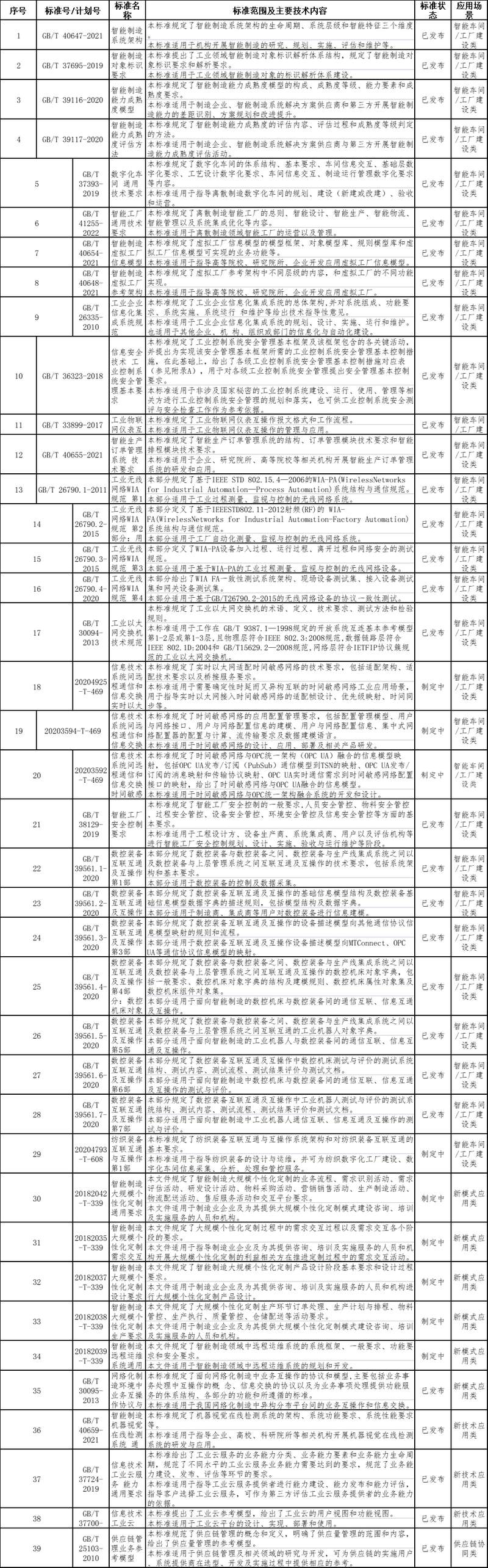 企业微信截图_16505945829486.jpg