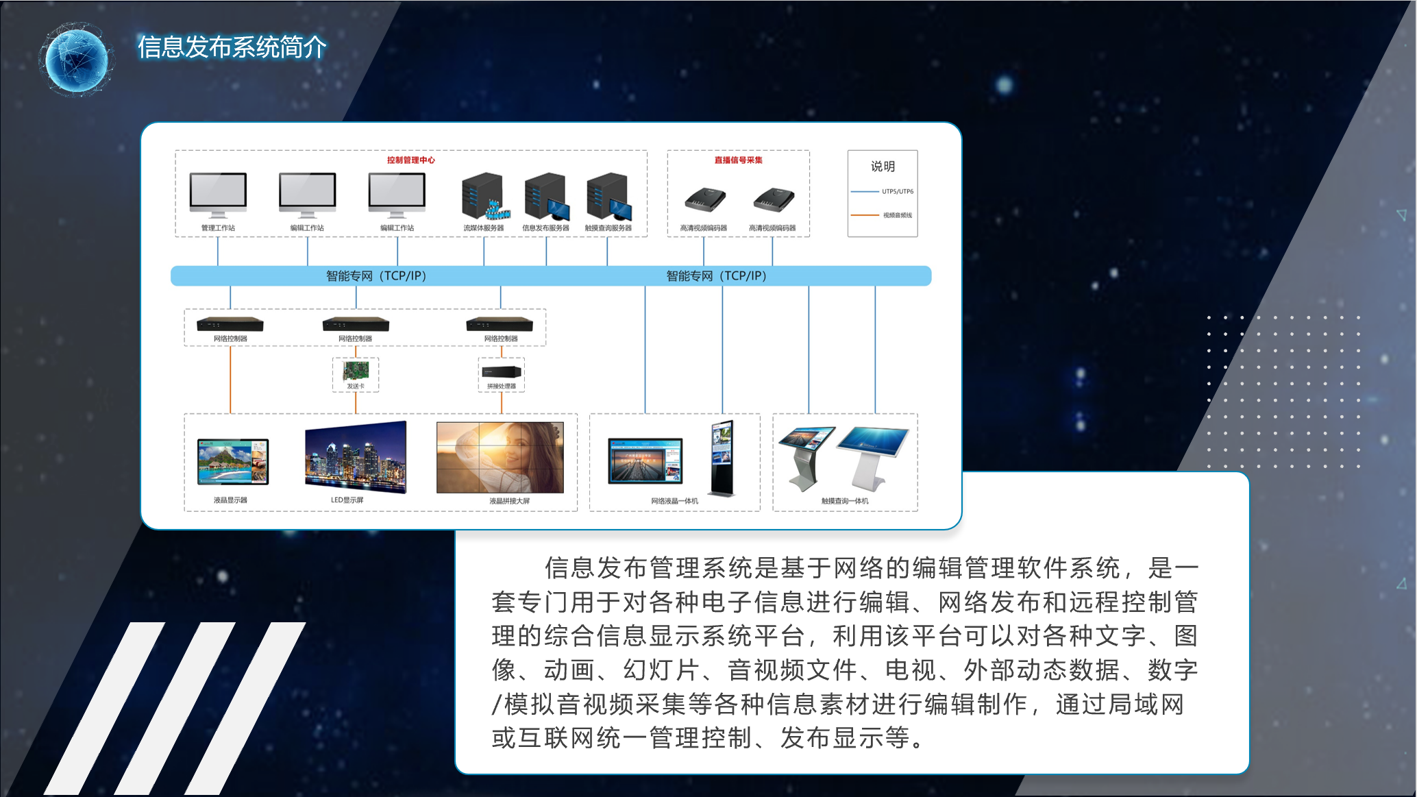 多媒体信息发布系统-贵州泰驰宏达科技有限公司