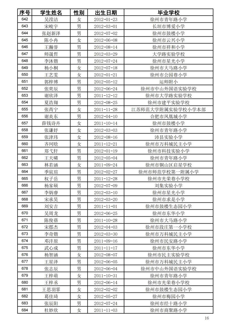 徐州树德中学_15