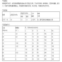 闸阀Z15T-10-4副本
