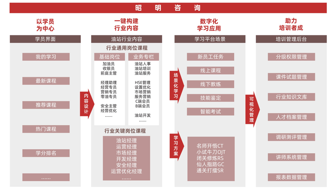图片标题