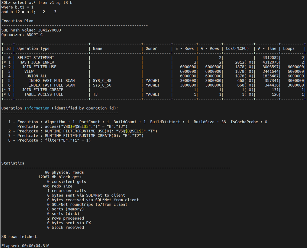 Union all sql yashandb