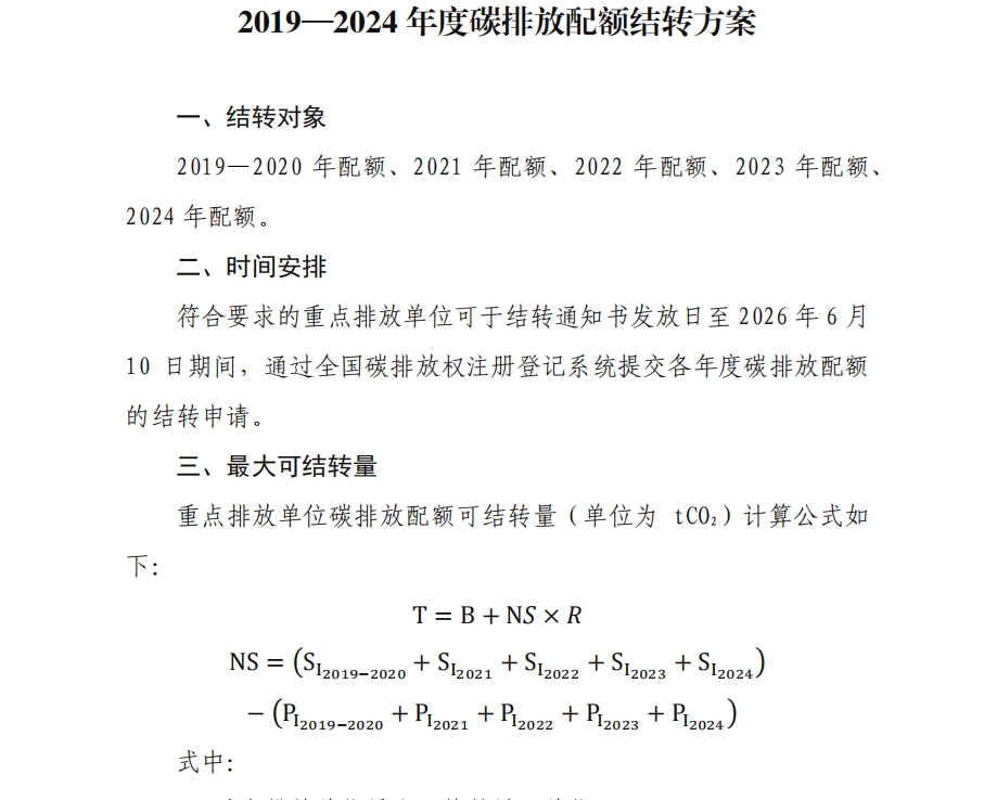 附件5：2019—2024 年度碳排放配额结转方案