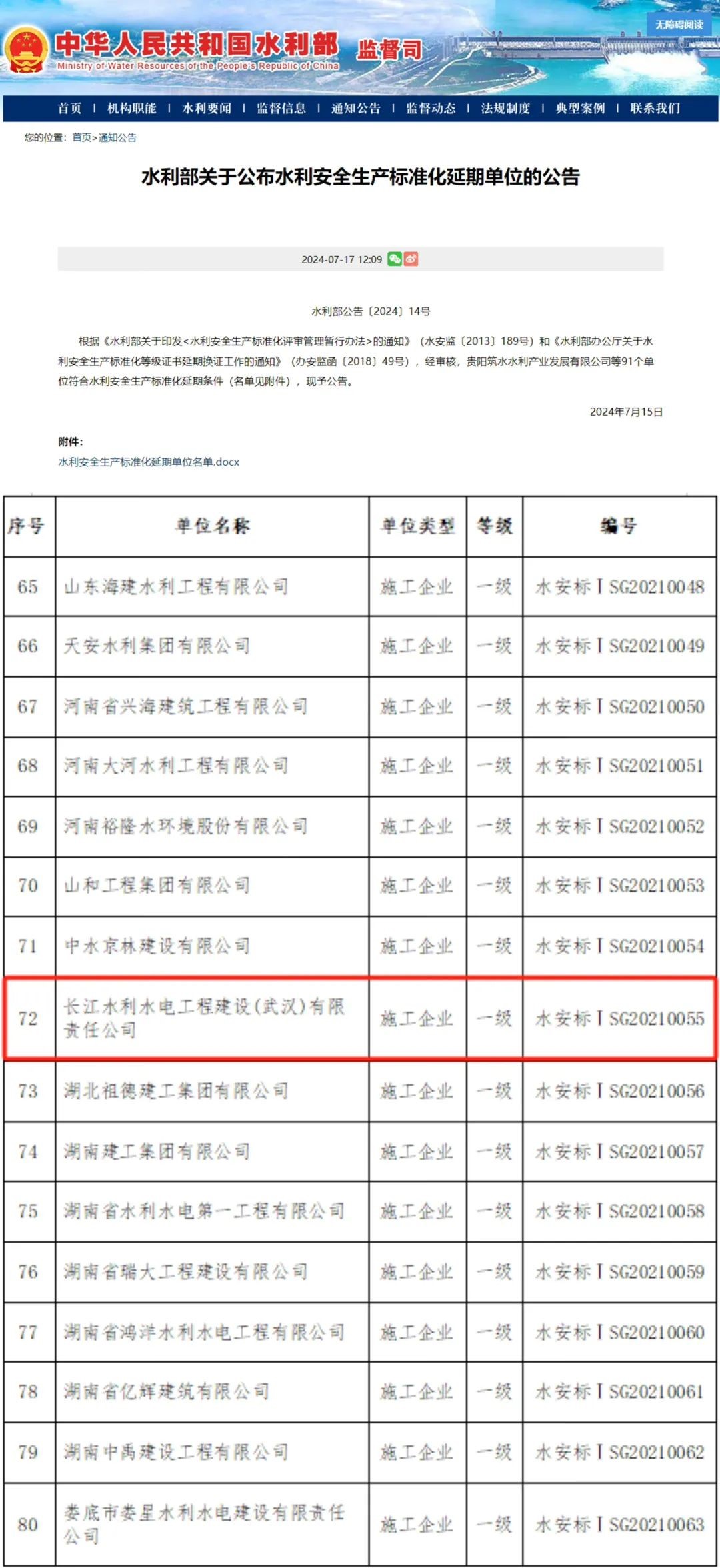 长江水利水电顺利通过安全生产标准化一级复评