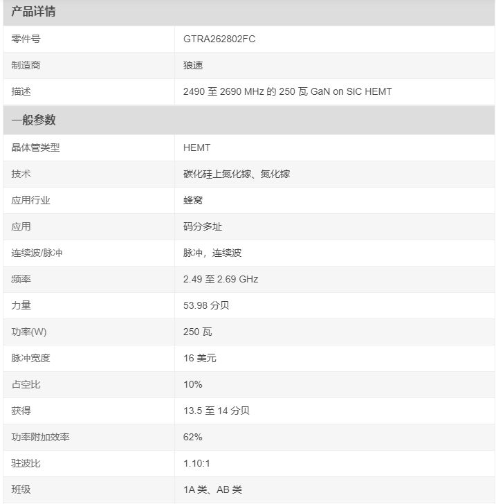 GTRA262802FC 