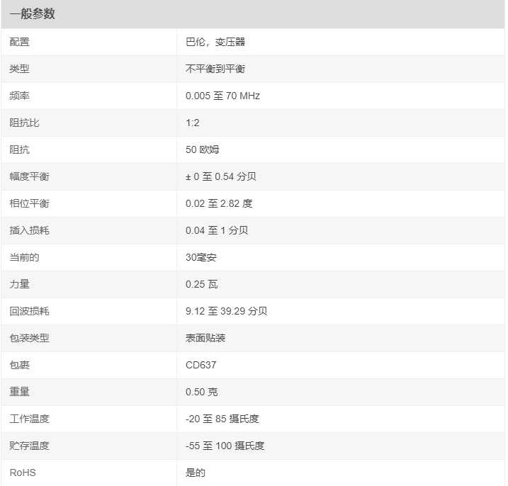 ADT2-71T+-深圳市聚成恒信电子科技有限公司