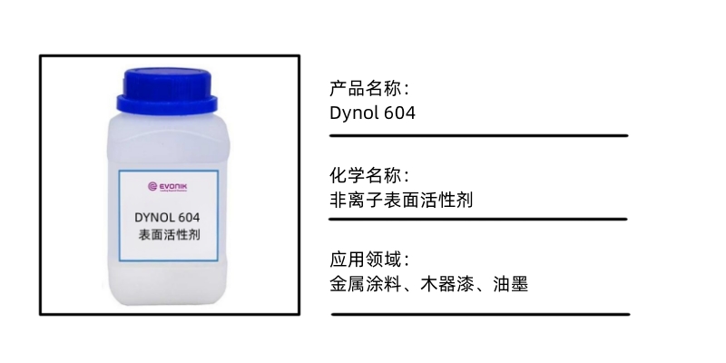 Dynol 604