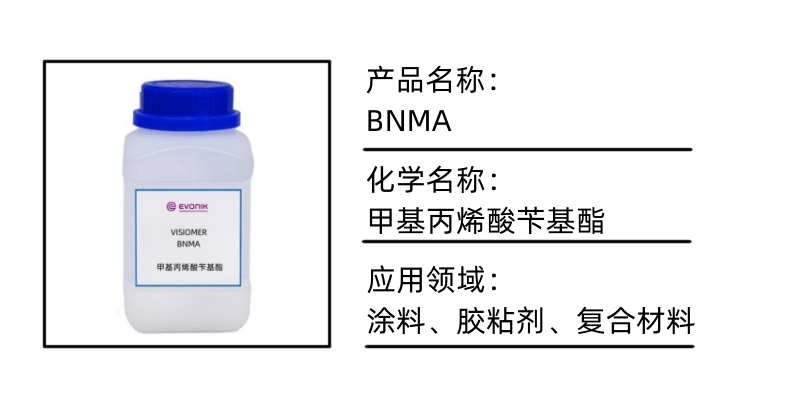 BNMA