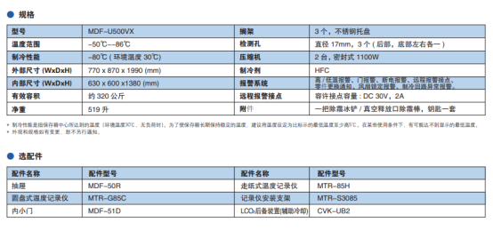 Table

Description automatically generated with medium confidence