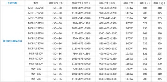 Table

Description automatically generated