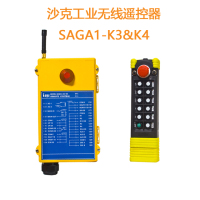 SAGA1-K3K4