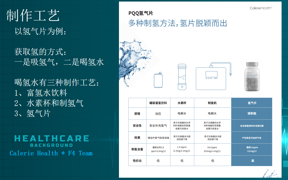 CalerieHealth PQQ水素水