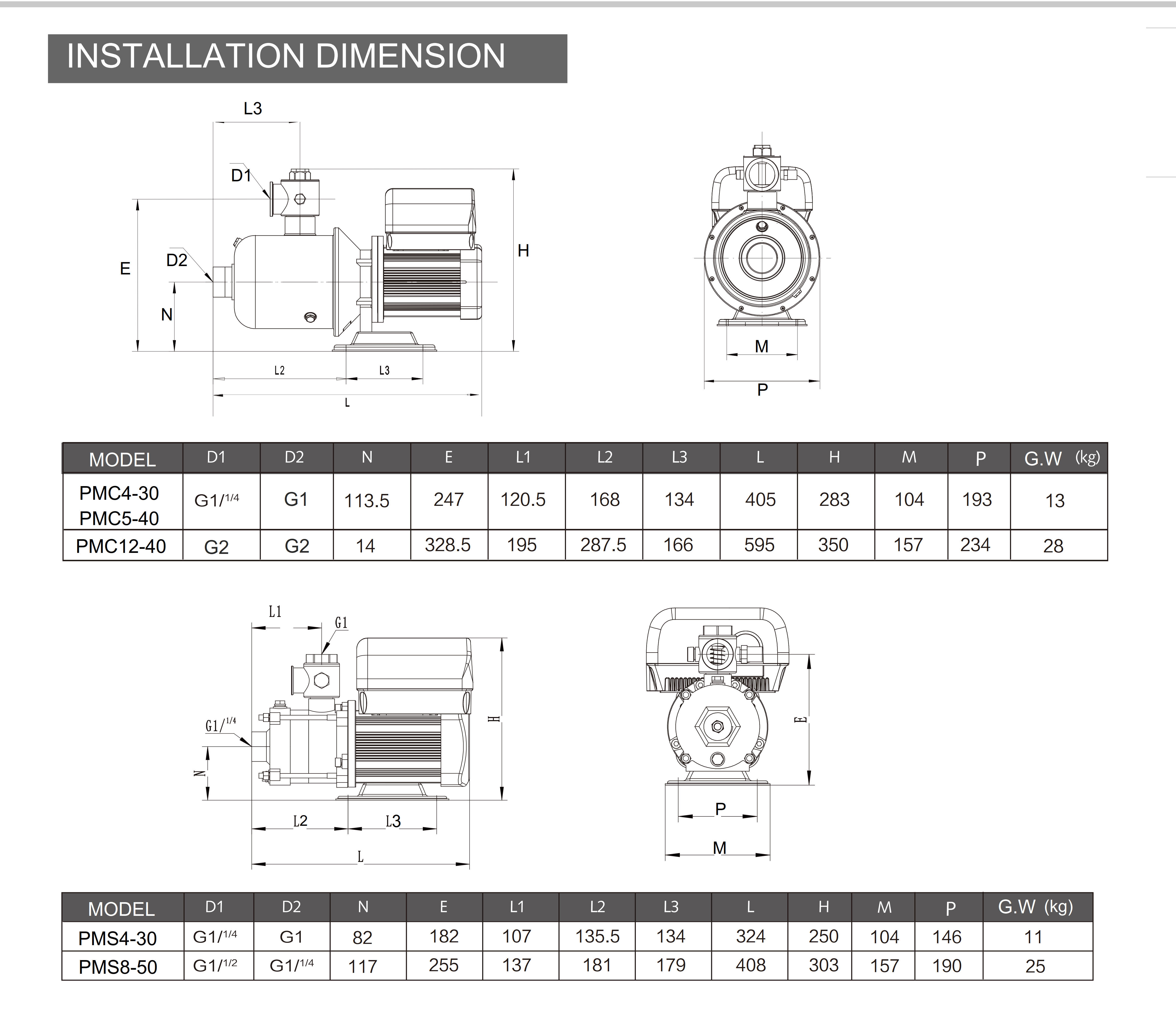 PMS Permanent magnet frequency convetion booster pump -企业官网