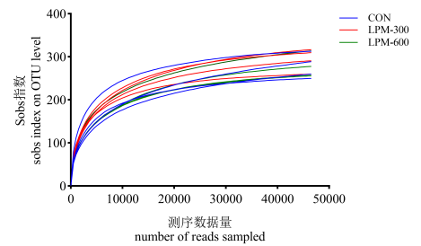 E:\好实沃\草鱼文章矢量图\草鱼图片修改\图1.emf