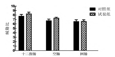 D:\我的文档\WeChat Files\wxid_ok9g18cedjoa21\FileStorage\Temp\1683811119911.png