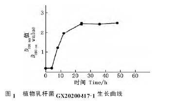 D:\我的文档\WeChat Files\wxid_ok9g18cedjoa21\FileStorage\Temp\1687591385698(1).png