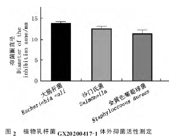 D:\我的文档\WeChat Files\wxid_ok9g18cedjoa21\FileStorage\Temp\1687592211953.png