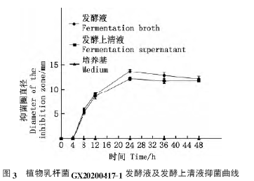 D:\我的文档\WeChat Files\wxid_ok9g18cedjoa21\FileStorage\Temp\1687592347048.png