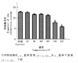 D:\我的文档\WeChat Files\wxid_ok9g18cedjoa21\FileStorage\Temp\1687592746975.png