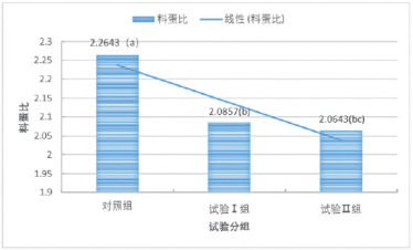 D:\我的文档\WeChat Files\wxid_ok9g18cedjoa21\FileStorage\Temp\1722393591210.png