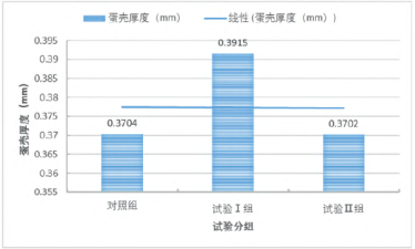 D:\我的文档\WeChat Files\wxid_ok9g18cedjoa21\FileStorage\Temp\1722393798400.png