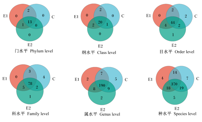 https://www.chinajan.com/article/2024/1006-267X/17896/1006-267X-36-5-2886/thumbnail/img_2.png