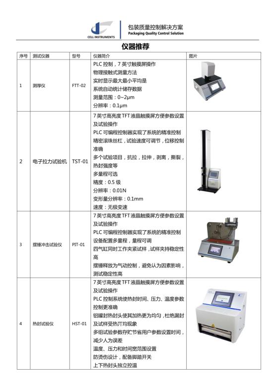 C:\Users\Thinkpad\Desktop\文章\20220407快递封装用品快递袋检测\仪器推荐.jpg