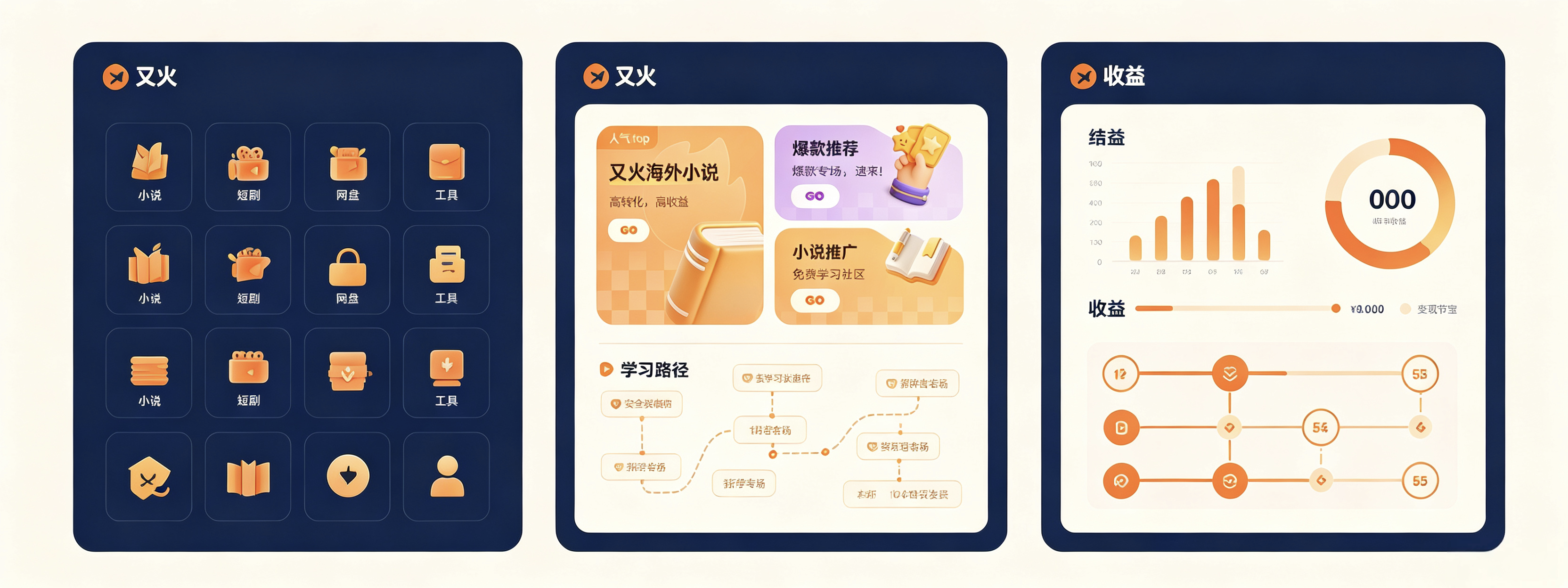 又火免费学堂教学 