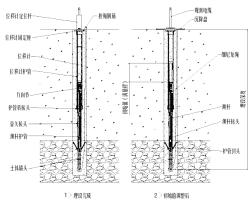 D:/图片.png图片