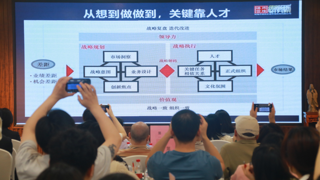 实战训练营第5期回顾丨从战略解码到学习地图带你破局人才培养困境