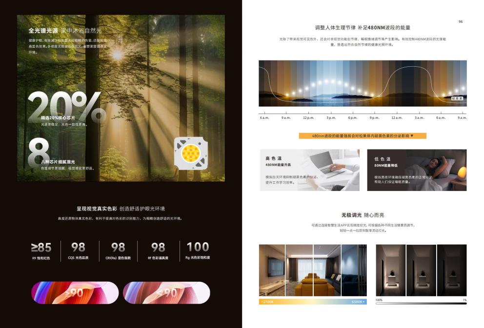 KEEY iS样本书_48