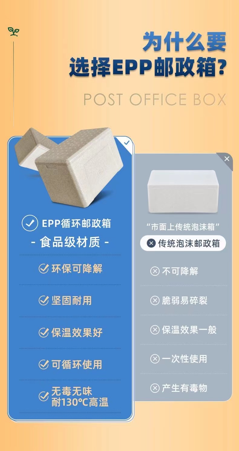 EPP泡沫周转箱,EPP冷链箱,EPP包装厂家,EPP保温箱,EPP物流箱