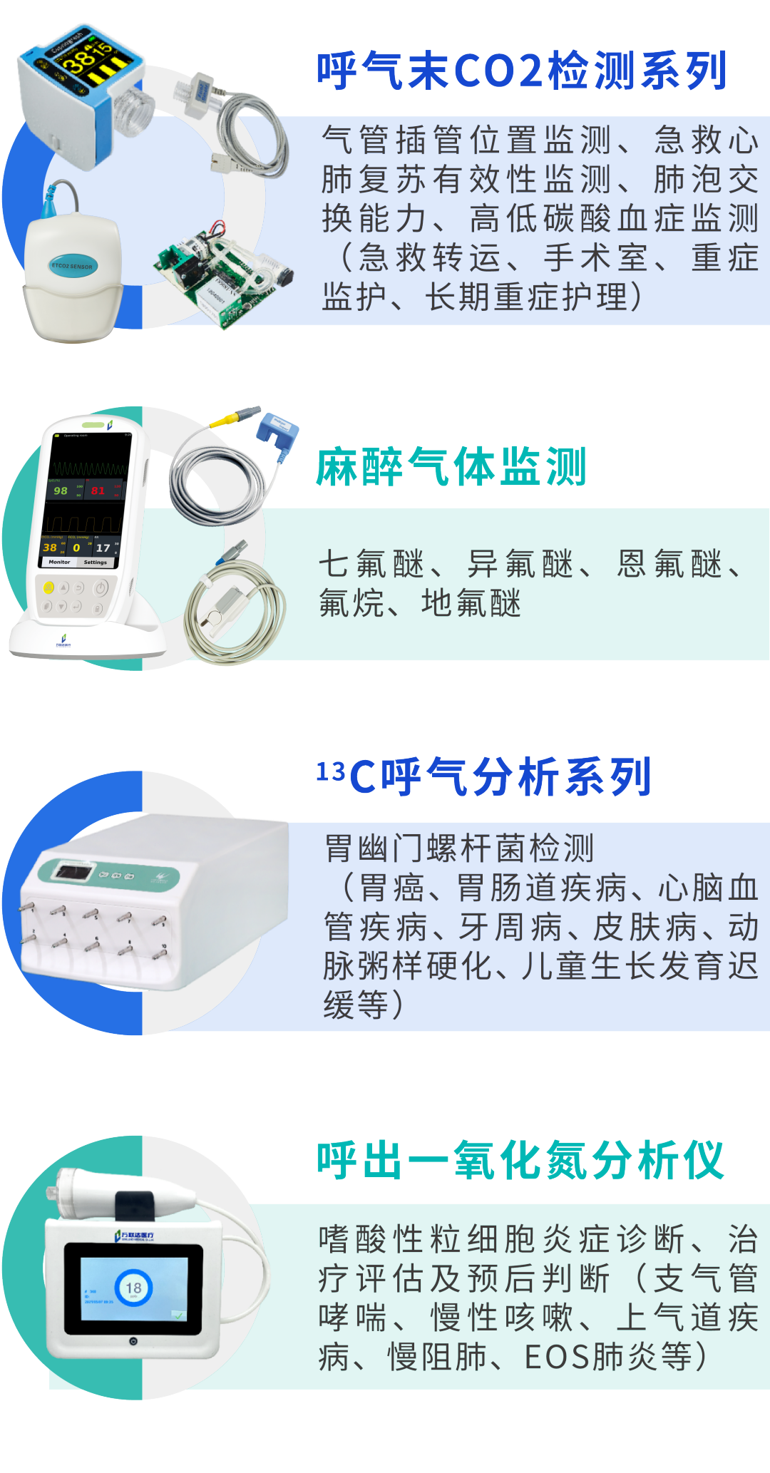 BreathSpec：可直接从人体呼气中测试挥发性物质的分析仪 - 浙江科瑞达科学仪器有限公司