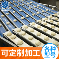 食品类输送带1