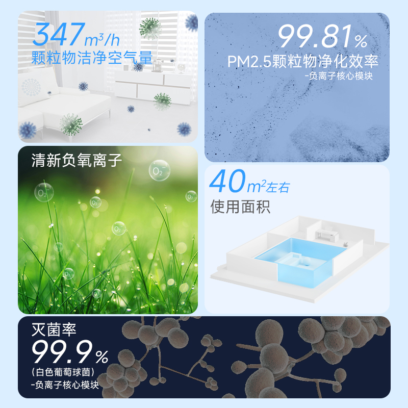天猫800主图05