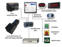 laser_shutter_diagram