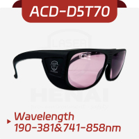 护目镜封面小图英文版-16