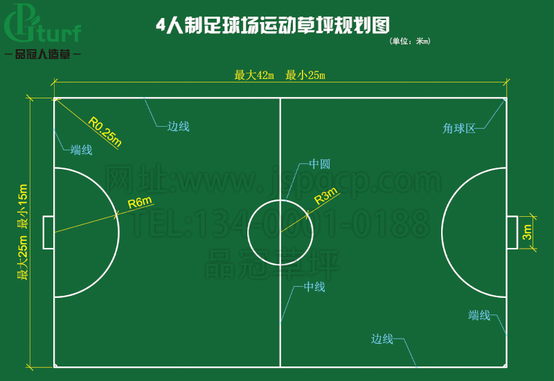 标准足球场介绍示意图图片