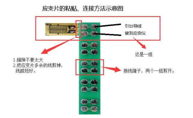 应变片粘贴连接图