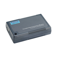 USB-4751L_02_B