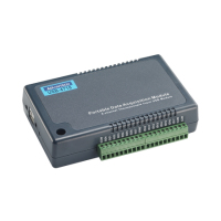 USB-4718_02_B
