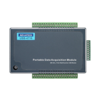 USB-4716_03_B