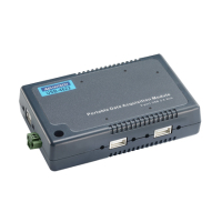 USB-4622_02_B