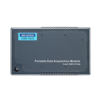 USB-4622_03_B