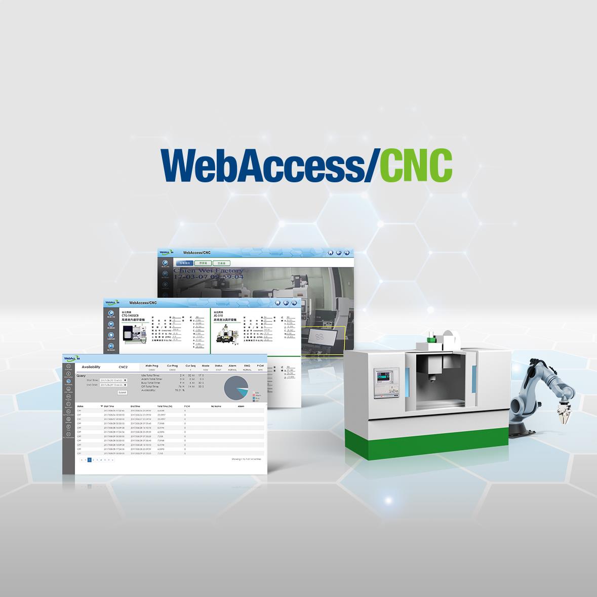 WebAccess-CNC_banner_C-min220171025112105