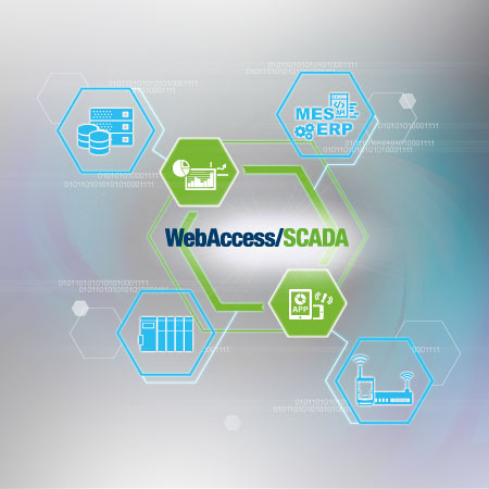 WebAccess.b20180426164014